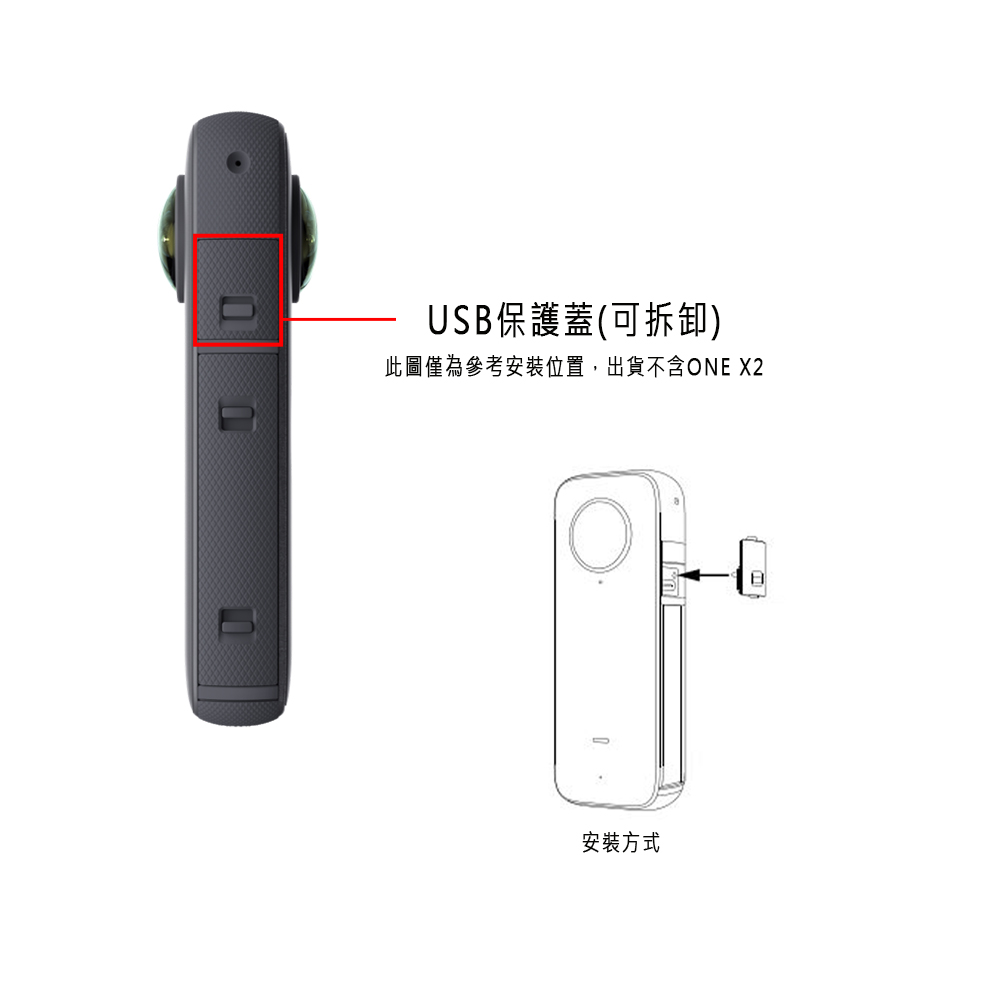 Insta360 ONE X2 USB保護蓋公司貨- 產品資訊| 東城國際股份有限公司